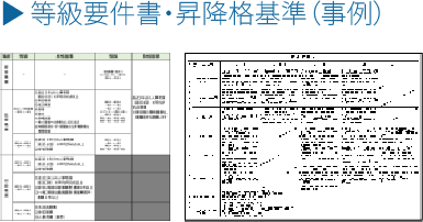 等級要件書・昇降格基準（事例）