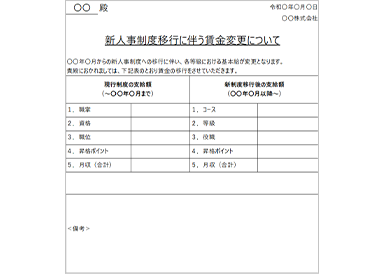 新人事制度運用に伴う関連資料作成サポート（運用通達、賃金通知書等）