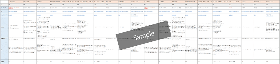 Longlist sample